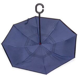 Brinde Guarda-Chuva Invertido 1