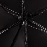 Brinde Guarda-chuva Manual 7
