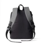 Brinde Mochila de Nylon 21L 3
